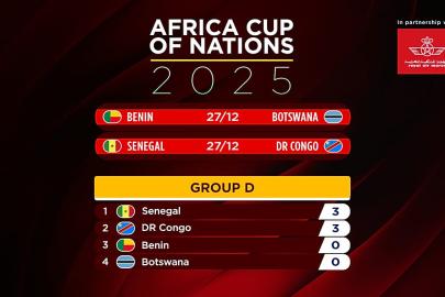 2025 Afrika Uluslar Kupası: Demokratik Kongo, Senegal, Nijerya ve Tunus kupaya galibiyetle başladı
