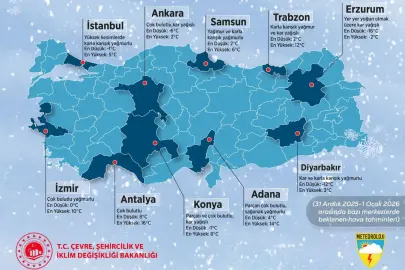 2025'in son hava raporu... Yeni yıla soğuk ve yağışlı hava ile giriyoruz
