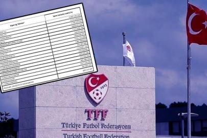 Son dakika! TFF harcama limitlerini açıkladı: Transferler öncesi beklenen haber geldi