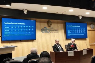 Deri ihracatçıları enflasyonla doğru orantılı kur istiyor