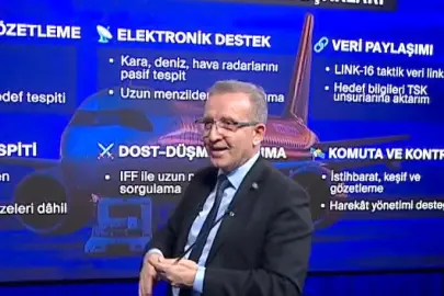 Emekli albay canlı yayında milli gururumuzu anlattı: Dünyada sadece biz ürettik
