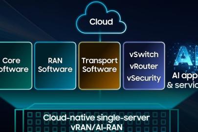 Samsung’dan vRAN ile 6G’ye giden yolda tarihi adım