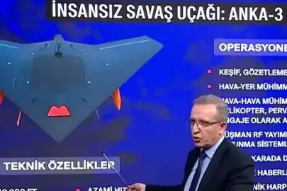 Emekli albay Eray Güçlüer ‘Bu yıl onun yılı olacak" diyerek anlattı: Savunma sanayiide dengeler kökten değişiyor