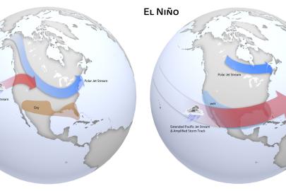 El Niño ve La Niña nedir ve hava durumunu nasıl etkiler?