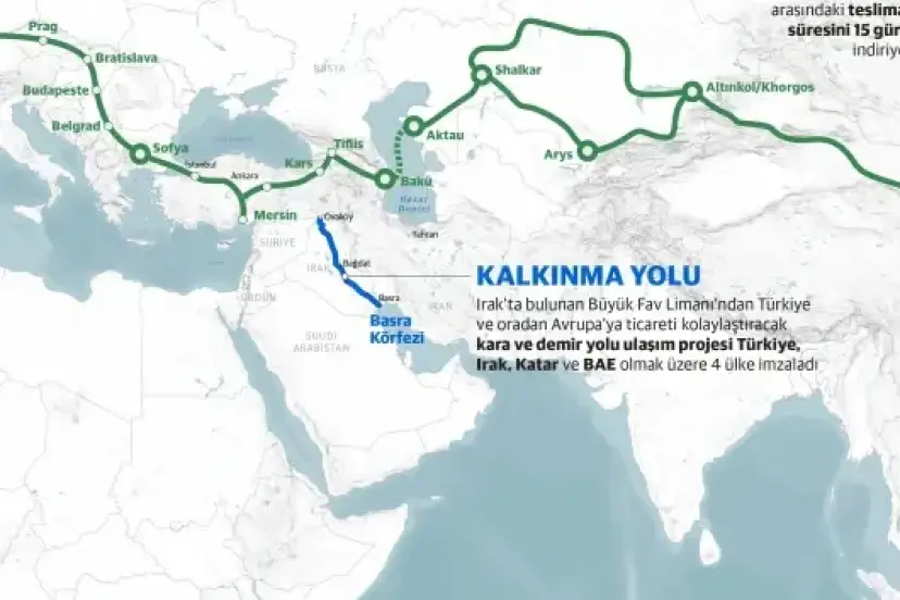 Güvenli ticaretin çıkış güzergahı Kalkınma Yolu