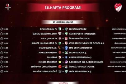 Trendyol 1. Lig'de 36. hafta programı açıklandı