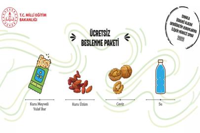 LGS’de 924 binden fazla öğrenciye beslenme paketi dağıtılacak
