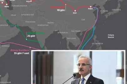 Orta Koridor Projesi Türkiye'nin Liderliğinde İlerliyor