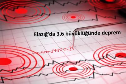 Elazığ’da 3,6 büyüklüğünde deprem