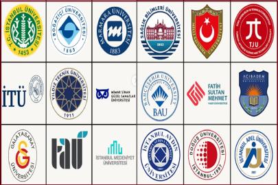 Bazı üniversitelerde takvim değişikliği