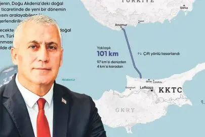 Doğu Akdeniz’de Türk’ün hakkı korunacak