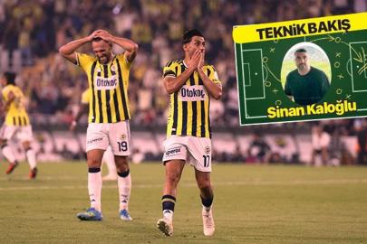 Teknik direktör Sinan Kaloğlu'dan Fenerbahçe - Beşiktaş derbisine teknik bakış! 'Büyük eksikler'