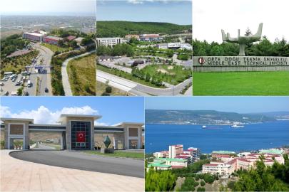 Üniversitelerden afet yönetiminden çevre teknolojilerine uzanan yenilikçi projeler