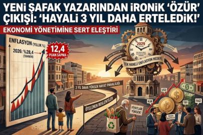 Yeni Şafak Gazetesi Yazarı Özgür Bayram Soylu Ekonomi Yönetiminden Özür Diledi?