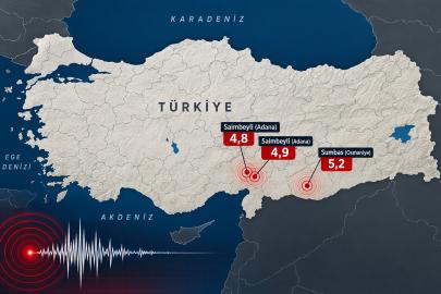 Adana ve Osmaniye’de peş peşe 3 deprem: Yetkililerden açıklama geldi