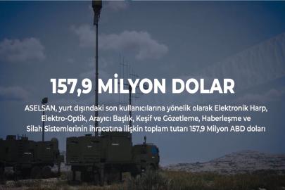 ASELSAN'dan 157,9 milyon dolarlık ihracat anlaşması
