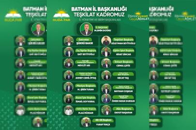 HÜDA PAR Batman İl Başkanlığı'nda birim başkanları belirlendi