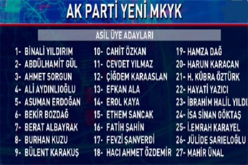 AK Parti'de A Takımı belli oldu