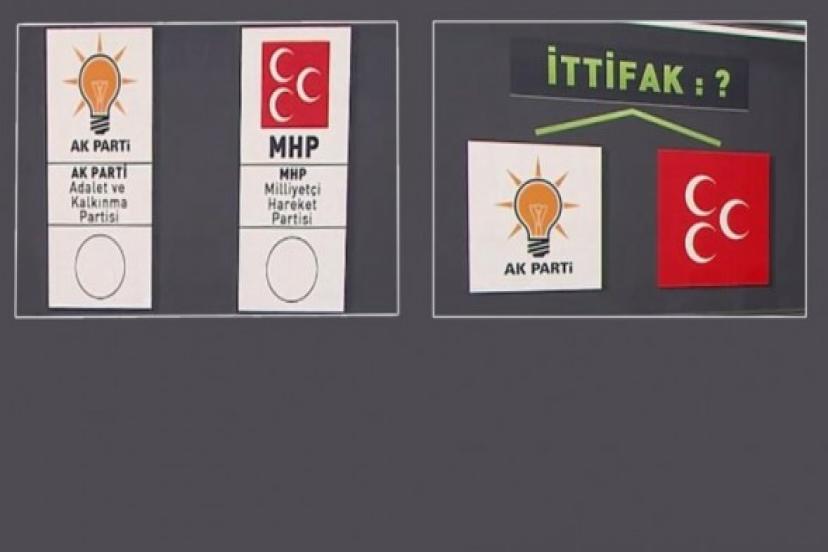 AK Parti-MHP ittifakında masadaki 2 seçenek