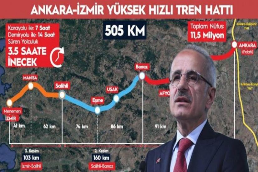 Ankara-İzmir YHT hattında önemli adım