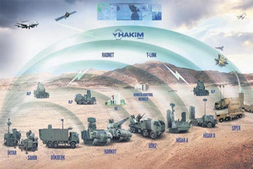 ‘Çelik Kubbe tehditi uzak menzilden algılıyor’