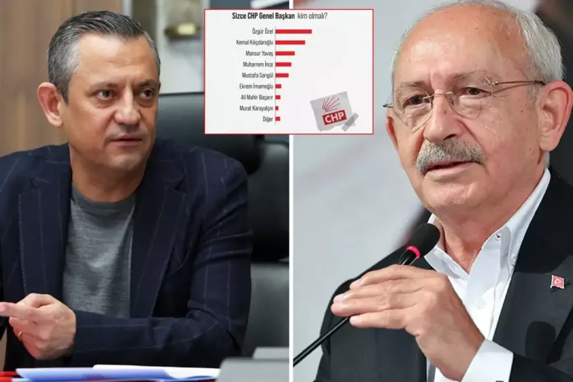 CHP Genel Başkanı kim olmalı? Anketten çıkan sonuç Kılıçdaroğlu'nu umutlandıracak