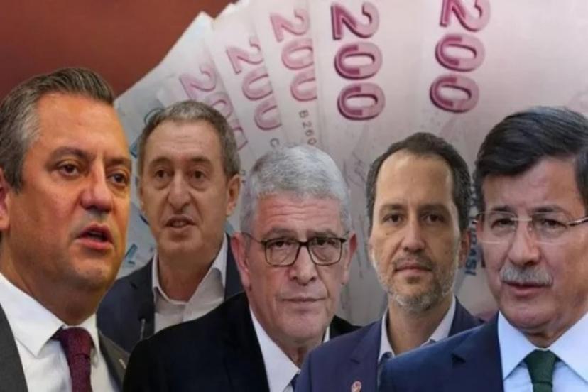 Hangi parti, kaç lira asgari ücret talep ediyor?