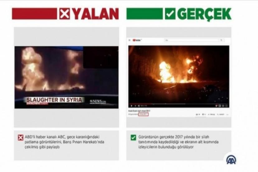 İşte Batı Ve ABD Basını Bu Yalan Dolan, Taraflı:Skandal Olay Sonrası Türkiye Açıklaması: Pişmanız!