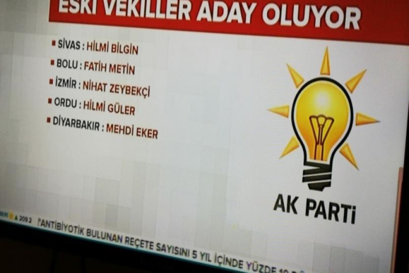 İzmir'de Nihat Zeybekçi'nin Adayllığı Netleşti mi?