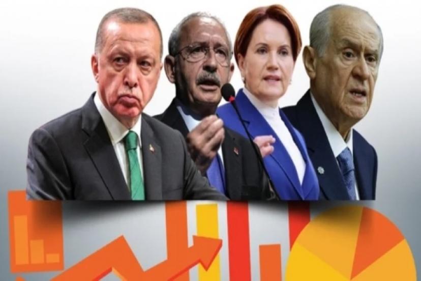 Son seçim anketinde sürpriz sonuçlar! En çok Kılıçdaroğlu'nu üzecek!